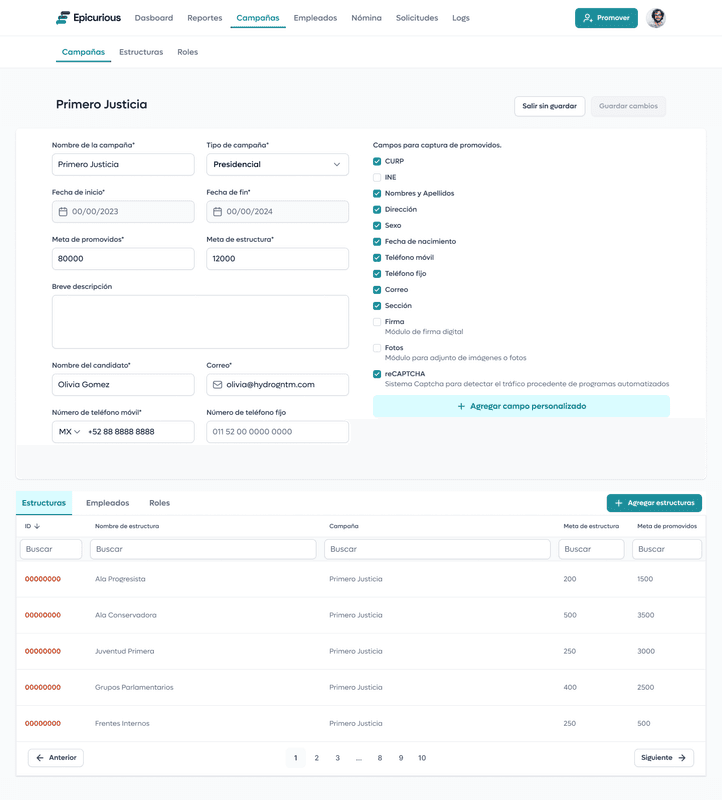 gestion de encuestas