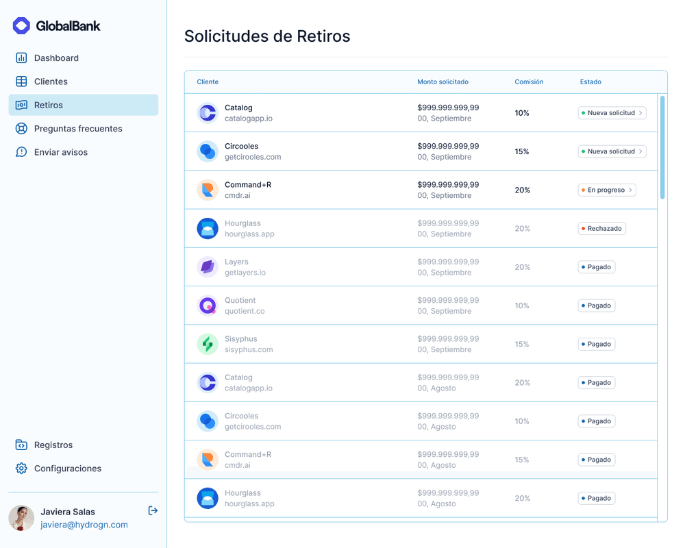 Solicitudes de cobro de sistema de gestión